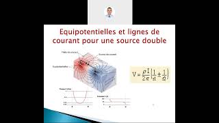 Prospection électrique partie1 [upl. by Rosenberger321]