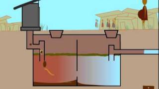 How a septic tank works [upl. by Darci]