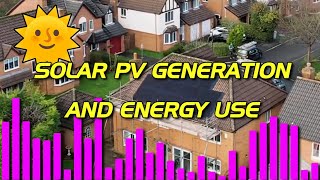 Solar PV amp Energy Update May 2024  Best day so Far  GivEnergy AllInOne system [upl. by Aihsram]