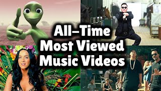 Top 30 Most viewed music videos of all time  UP 2023 [upl. by Vial364]