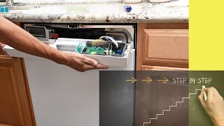 How to Start an Appliance Repair Business A StepbyStep Guide  Appliance Repair Business [upl. by Jacobson469]