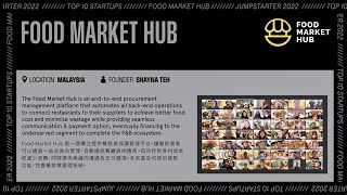 Food Market hub  Top 10 of Alibaba Entrepreneurs FundHSBC JUMPSTARTER 2022 Final Pitch Competition [upl. by Einnek]