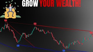 I Tried A New Trading Tool  A GameChanger For Your Strategy [upl. by Ahsinat]