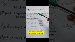 Depreciation problem straight line method Depreciation chapter of class 11 bcom shorts youtube [upl. by Nanreik]