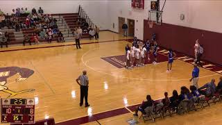 Snow Hill High School vs Wicomico JV Girls Basketball [upl. by Rori]