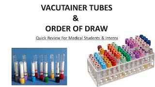 Vacutainer tubes and order of draw  Quick review for medical students  Blood Collection [upl. by Powers]