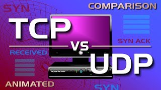 TCP vs UDP Comparison [upl. by Atsahs]