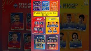 Ipl 2025 Retain List  IPL 2025 Retentions Full list of retained players and their IPL salary ipl [upl. by Elburt]