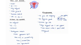 SEROUS  MUCINOUS CYST ADENOMA NOTES DYSGERMINOMA GYNECOLOGY  OBGY  4TH PROFF  MBBS [upl. by Britni]