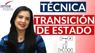 Técnica Transición de Estado  ISTQB examinable [upl. by Auhesoj]