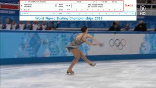 Sochi scandal Adelina Sotnikova was overscored a lot [upl. by Eked]