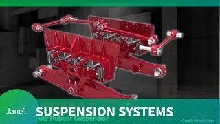 Hendricksons range of suspension systems [upl. by Lienaj964]