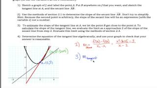 Secant and Tangent Lines Example [upl. by Yemirej]