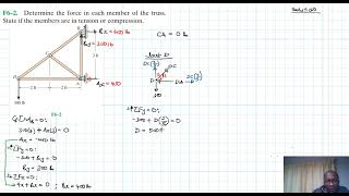 F6–2 Structural Analysis Chapter 6 Hibbeler Statics Benam Academy [upl. by Isis]