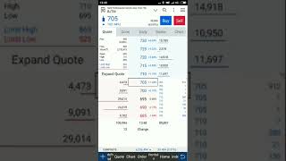 Trailing stop saham di mandiri sekuritas  MOST [upl. by Zenger551]