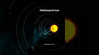 🌎Geocentric VS ☀️Heliocentric Solar System Models science shorts [upl. by Sheffie395]