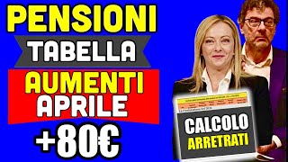 🔴 PENSIONI AUMENTI APRILE fino a 80 EURO 👉 CALCOLO ARRETRATI DA GENNAIO ECCO QUANTO RICEVERETE 📊 [upl. by Nahsin]