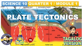 MELC BASED GRADE 10 SCIENCE QUARTER 1 MODULE 1 PLATE TECTONICS  TAGALOG  EINSTEINATICS TV [upl. by Claude]