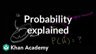 Probability explained  Independent and dependent events  Probability and Statistics  Khan Academy [upl. by Thaxter]