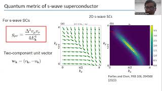 Quantum geometry of singlet superconductors [upl. by Yde471]