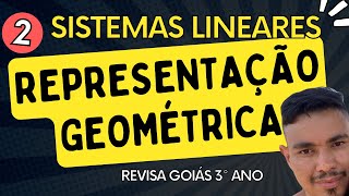 REPRESENTANDO O SISTEMA NO PLANO CARTESIANO Revisa Goiás Professor Euler Matemática miozin [upl. by Giguere]