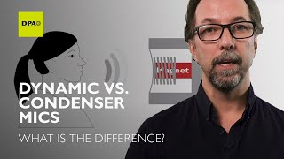 Dynamic vs condenser microphones  what is the difference [upl. by Enehpets]