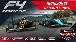 Ranked Championship  F4 HIGHLIGHTS  2 Red Bull Ring [upl. by Eimam]