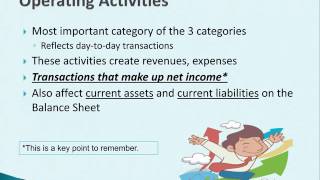 Distinguish Among Operating Investing amp Financing Cash Flows [upl. by Yelrahs424]