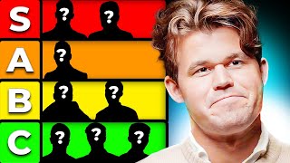 Magnus Carlsen Ranks The Candidates Players 🌶️ [upl. by Muryh866]