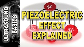 Piezoelectric Effect Explained using a simple physical model [upl. by Rednaskela]