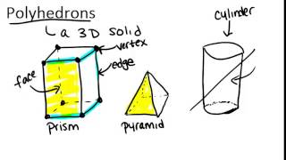 Polyhedrons Lesson Geometry Concepts [upl. by Tremml]