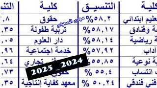 رسميآ تنسيق الكليات ✅ تنسيق المرحلة 1و2علمي وادبي 20242025تنسق حسبات ومعلوماتالطبالصيدلةالهندسة [upl. by Kegan]