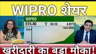 Wipro Shares Double 11  Wipro Bonus Shares News Today  Wipro Q2 Results Today [upl. by Itsud]