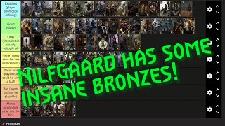 Nilfgaard Bronze Cards Ranked Tier List [upl. by Hgielrebma856]