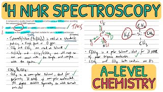 Proton NMR Spectroscopy H NMR  Paper 2 Exam Question Walkthrough｜AQA A Level Chemistry [upl. by Hannaj614]