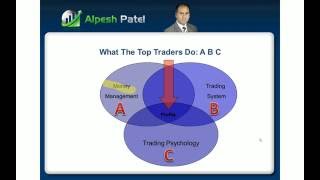 Who Wins and Loses in Spread Betting [upl. by Ahsinar91]