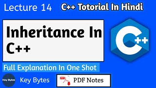 Inheritance In C  C Inheritance Explained  cppprogramming programming C Full Course [upl. by Aromat]