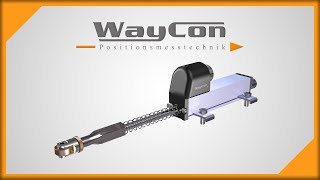 Measurement principle of linear potentiometers [upl. by Medarda]