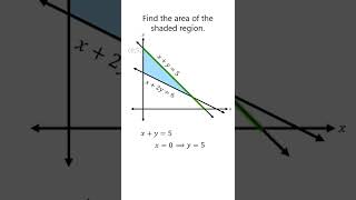 Area between three lines [upl. by Sudnor]