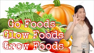 GO GLOW GROW FOODS [upl. by Cassey]