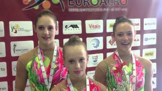 2013 Acrobatic Euros  Womens Junior Group [upl. by Hyacinthe]