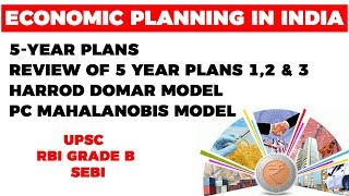 Economic planning in India Review of 5 year plans 12 amp 3 Harrod Domar model PC Mahalanobis model [upl. by Aled]