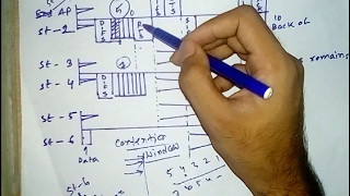 CSMACA Protocol  Bangla [upl. by Eirrej]