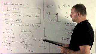 Limits 1b  DeltaEpsilon Formulation [upl. by Suzann692]