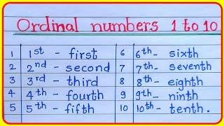 ordinal numbers 1 to 10 ordinal numbers 110 ordinal numbers in english 1 to 10 ordinal numbers [upl. by Ettesel986]