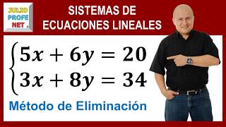 SISTEMA DE ECUACIONES LINEALES 2×2 POR MÉTODO GRÁFICO [upl. by Beichner159]