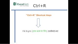 quotCtrlRquotShortcut Keys [upl. by Lovel]