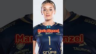 top 10 the most beautiful female volleyball players in the world shorts viralvideo [upl. by Holofernes75]