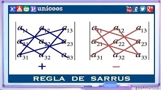 Determinante 3x3  Regla de SARRUS BACHILLERATO matematicas [upl. by Bentlee]