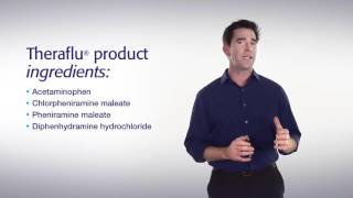 Theraflu Product Ingredients and What They Do  Theraflu Product Information [upl. by Atirres]